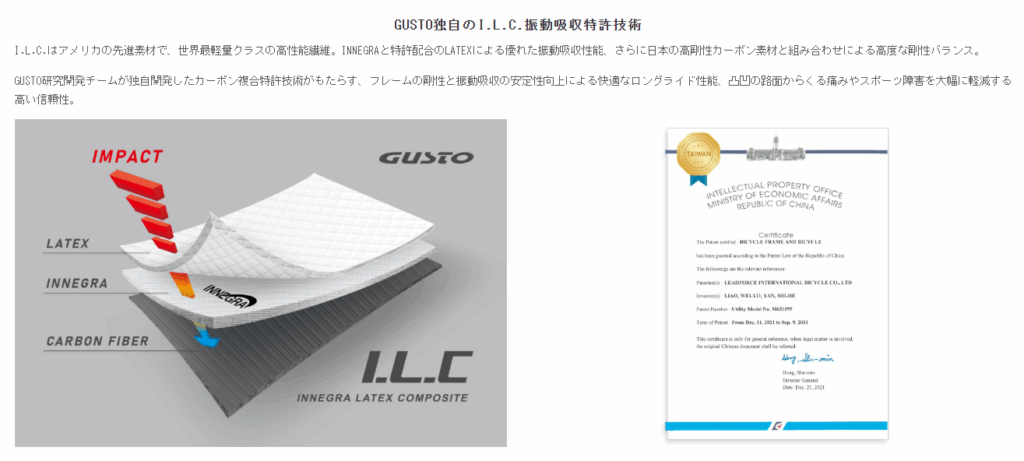 GUSTO　GTR　イネグラ